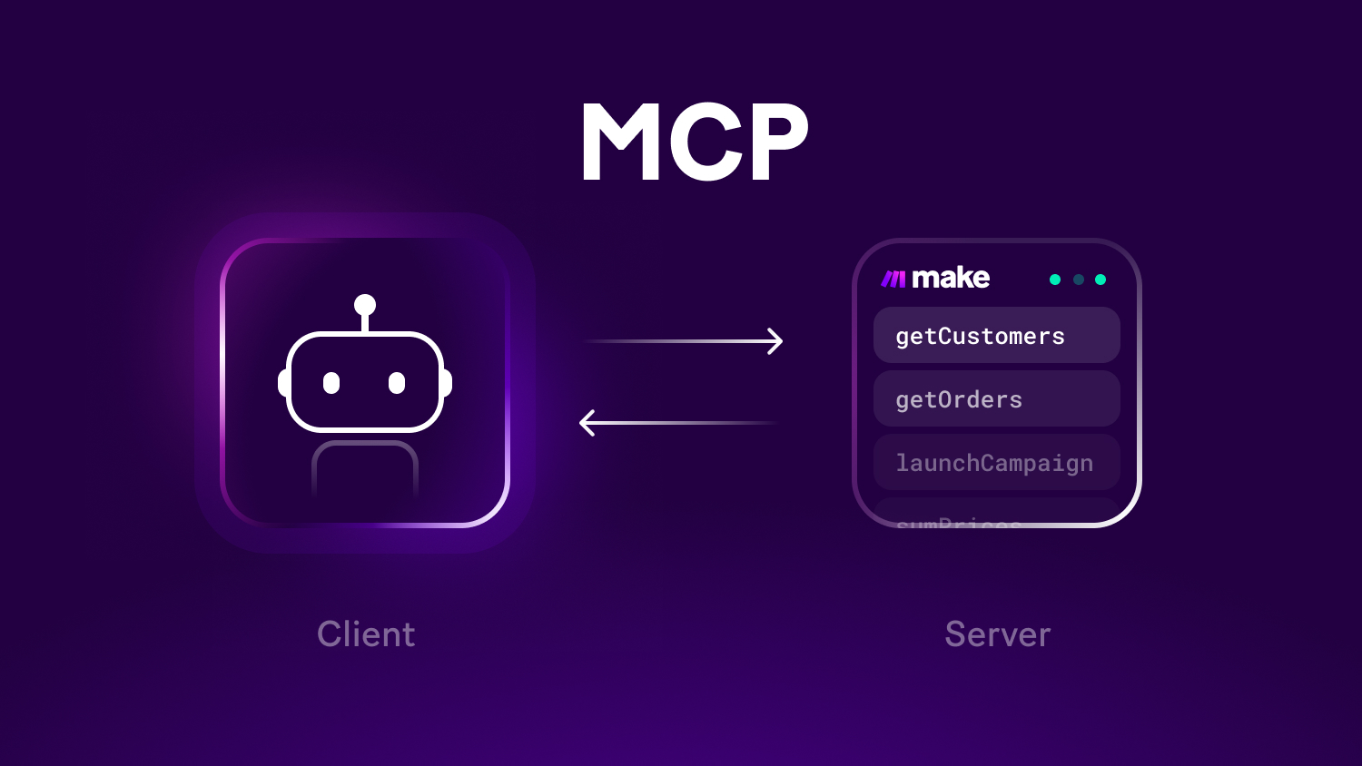 Build mcp servers pdf
